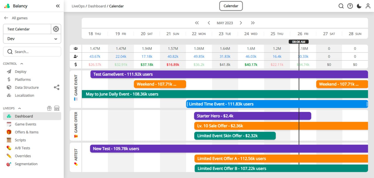 Calendar dashboard