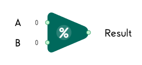 Number Modulo Node