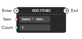 Add Items Node