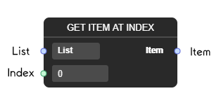 Get Item At Index Node