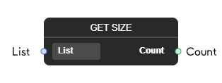 Get Size Node