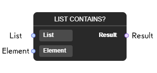List Contains? Node