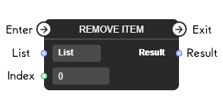 Remove Item Node