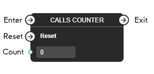 Calls Counter Node