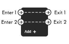 Limit Node