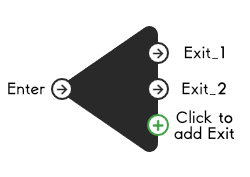 Parallel Node