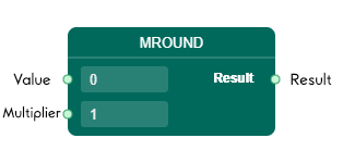 MRound Node