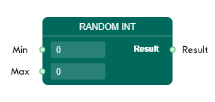 Random Int Node