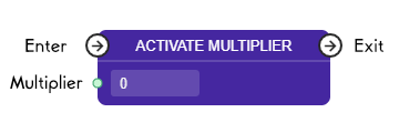 Activate Multiplier Node