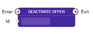 Deactivate Offer Node