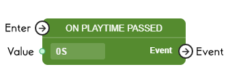 On Playtime Passed Node