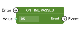 On Time Passed Node