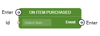 On Item Purchased Node