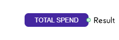 Total Spend Node