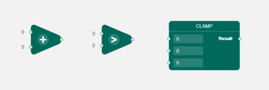 Examples of Operator Nodes