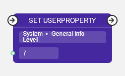 Set Profile Node is now dynamic